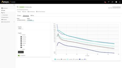 万博ansys-cloud-microsoft-azure-portal.jpg