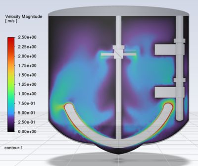 ansys-contours