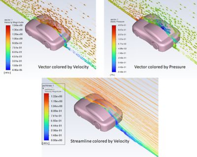 Vector and Streamline represented by different colors for velocity and pressure