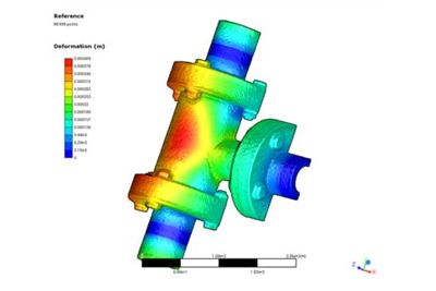 Ansys Deploy Your Digital Twin