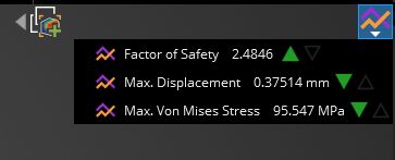 Ansys Discovery monitors