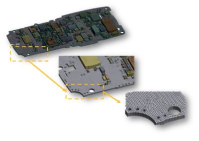 Ansys FEA Meshing Updates