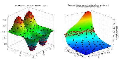 ansys-fluent-optislang-one-click.png