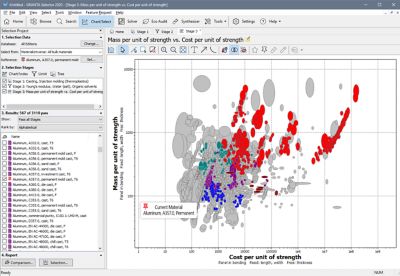 ansys-granta-selector-chart.png