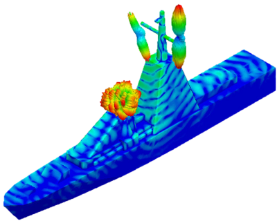 ansys-hfss-simulates-electromagnetic-field-radiation-from-three-ship-antennas.png