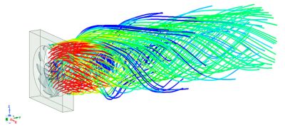 Ansys Icepak Cooling Fan