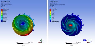 ansys-mechanical-structural-finite-element-analysis