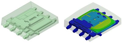 圖說：利用 Ansys 多物理模型模擬 PRPAK 熱應力變化