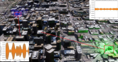 Ansys Perceive EM在NVIDIA Omniverse模型中模擬了丹佛市移動車輛的5G/6G天線訊號