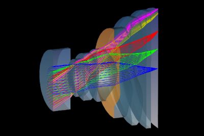 Ansys Zemax OpticStudio