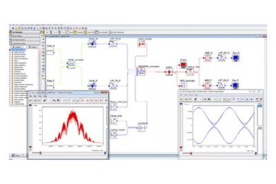 Synopsys OptSim