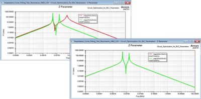 ansys-optislang-26r1-oco