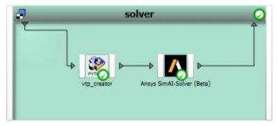 ansys-optislang-26r1-simai