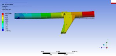 Simulation of part of the O2 structure