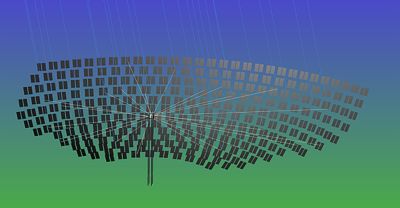 Ansys Raygen solar model