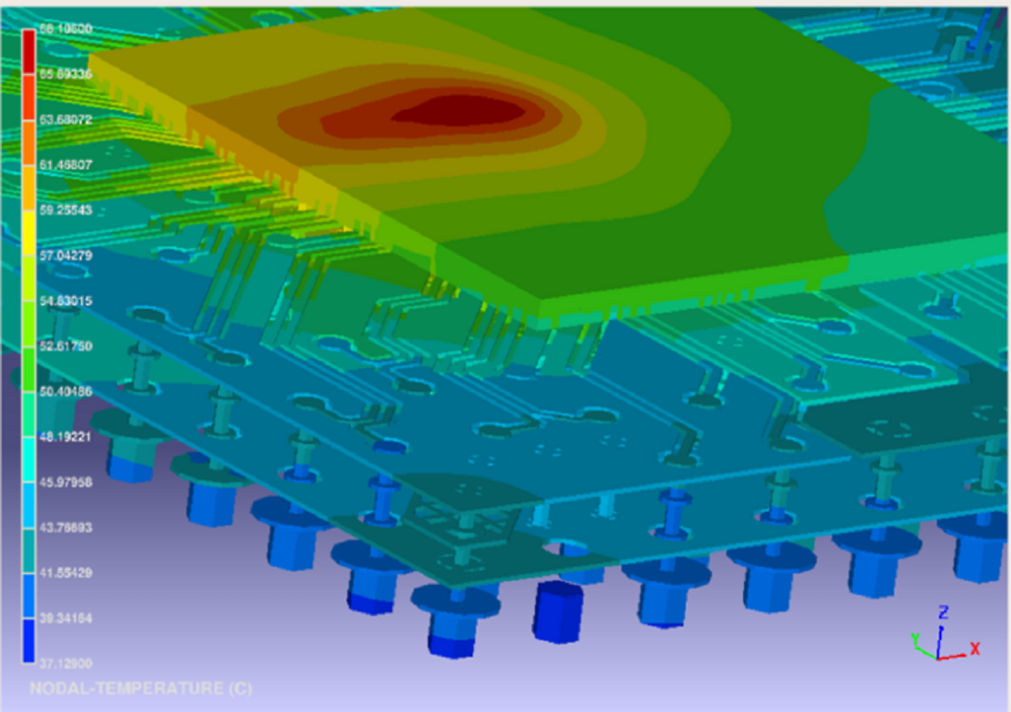 ANSYS® RedHawk-SC Electrothermal™ simulation result showing the temperature distribution of a chip and package assembly