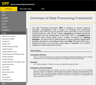 ansys-sound-r1-2024-data-processing-framework.png