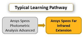 ansys-speos-far-infrared-extension.png