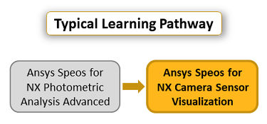 ansys-speos-for-nx-camera-sensor-visualization.png