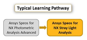 ansys-speos-for-nx-stray-light-analysis.png