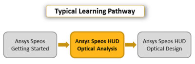 ansys-speos-hud-optical-analysis.png