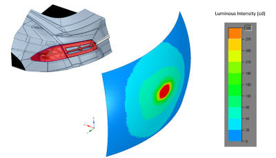 ansys-taillampphotometry.png