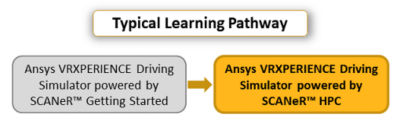 ansys-vrxperience-driving-simulator-powered-by-scaner-hpc.png
