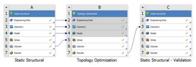 Topology optimization workflow in the Ansys Workbench project schematic