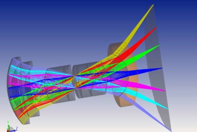 Ansys Zemax OpticStudio LWF