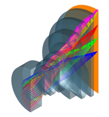 ansys-zemax-opticstudio-cell-phone-lens.png