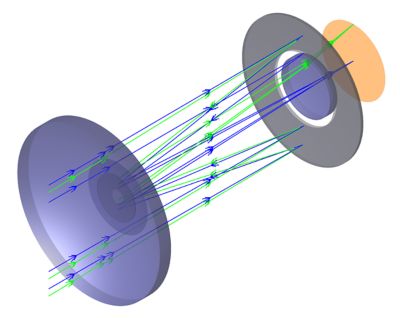 ansys-zemax-opticstudio-maksutov-telescope.png