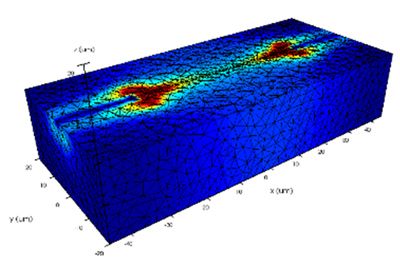 Ansys CML compiler helps CompoundTek