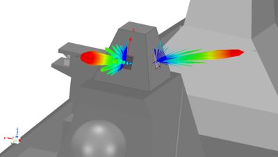 Antenna array-to-array coupling on the ship when mounted on the two faces