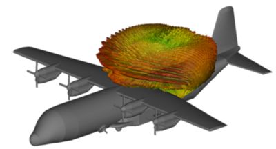 Antenna radiation