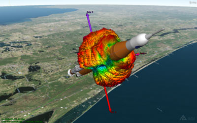 Artemis I antenna simulation visualization