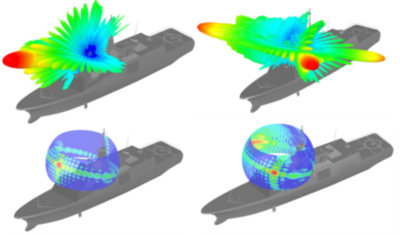 Ansys Case Study