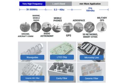 application-overview.jpg