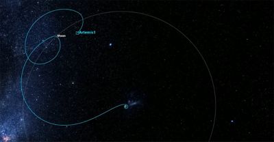 artemis-1-trajectory