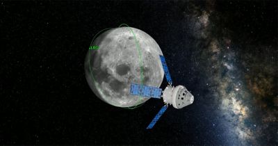 Modern Gods Apollo, Artemis, and the New Lunar Economy