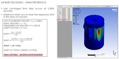 Analysis and an inferred simulation of a heat exchanger