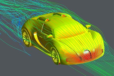 Auto manufacturer mitigates risk