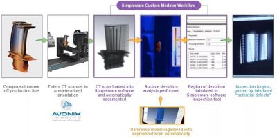 automated-inspection-workflow.jpg