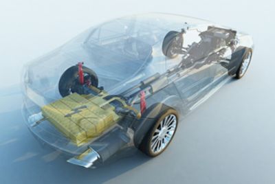 Automotive sustainability Ansys simulation