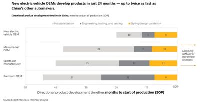 automotive-trends-image-1-logo