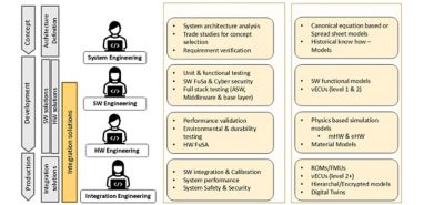automotive-trends-image-4-logo