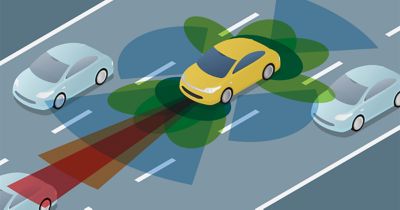 Optimizing Autonomous Vehicle Safety With Phase Noise Modeling in FMCW Radar Systems