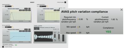 AVAS pitch variation