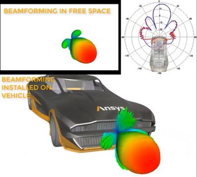 avsimulation-avxcelerate-sensors-r1-2024-beam-forming.jpg