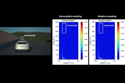 avsimulation-avxcelerate-sensors-r2-2024-radar-adaptive-grid-sampling.png