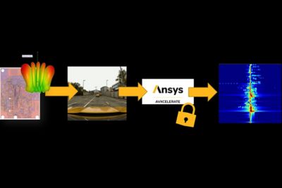 avsimulation-avxcelerate-sensors-r2-2024-radar-encryption.png